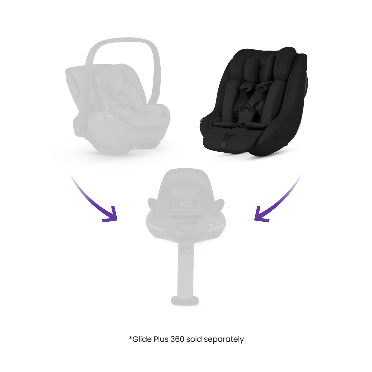 Approach Plus 360 Car Seat Iconic Black