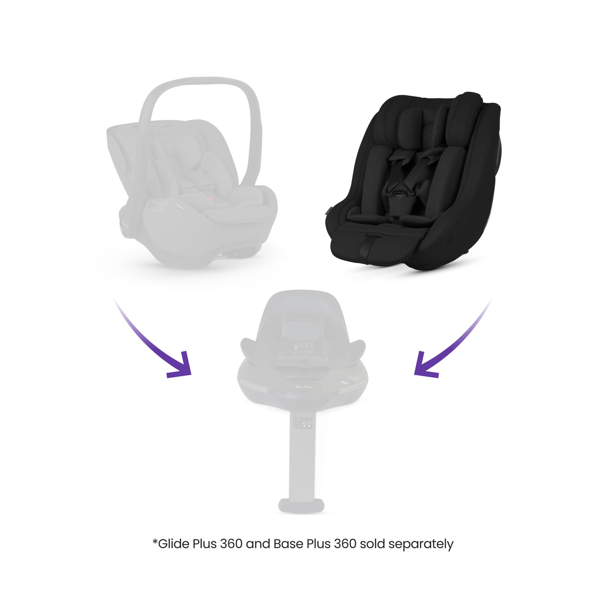 Approach Plus 360 Car Seat Iconic Black