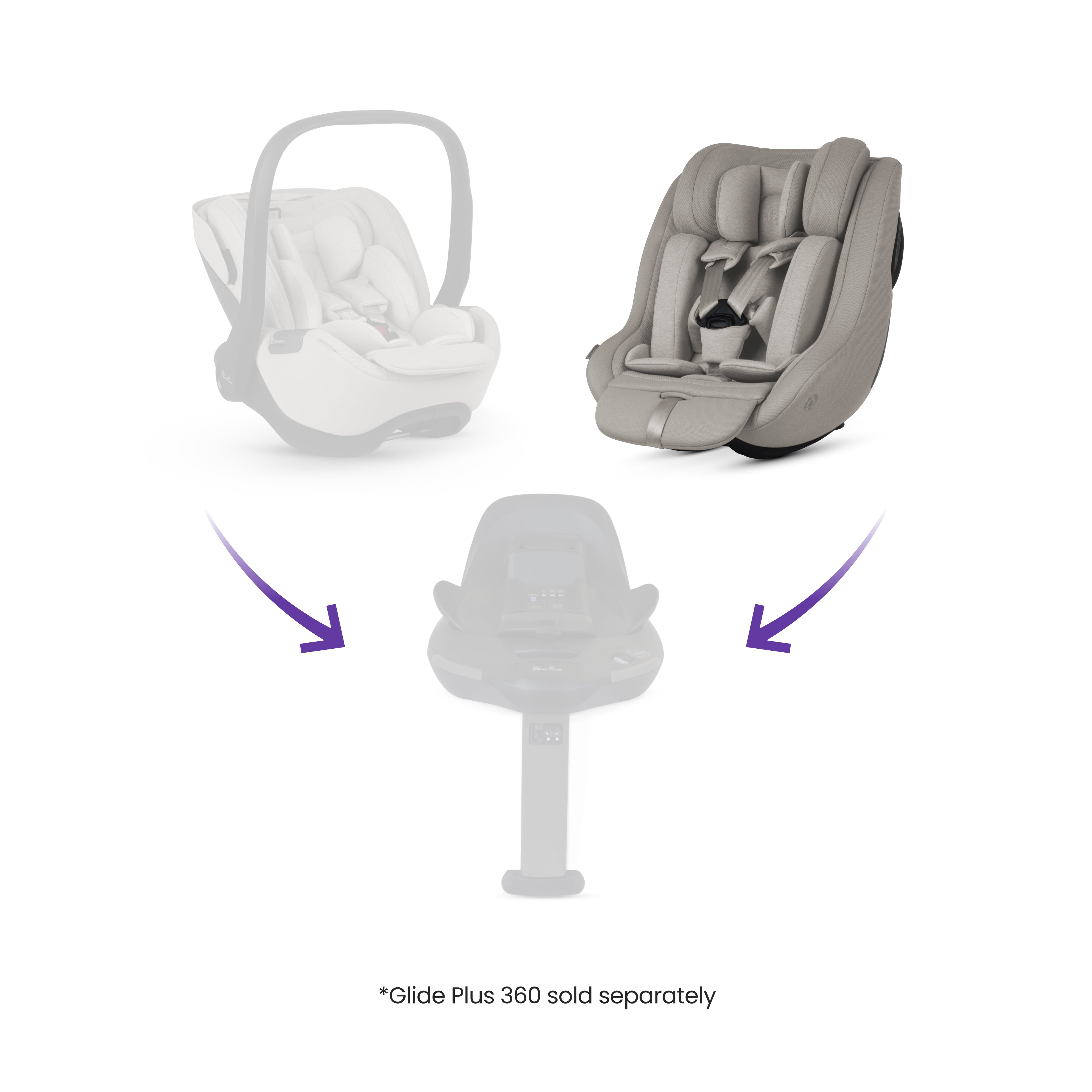 Scaun auto Silver Cross Approach Plus 360 Natural Taupe atasat pe baza Base Plus 360