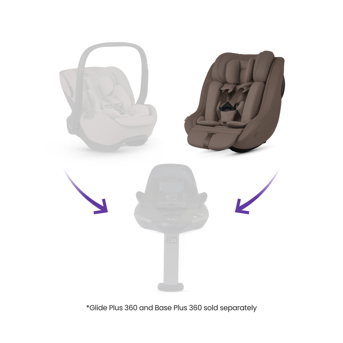 Approach Plus 360 Car Seat Timeless Cocoa