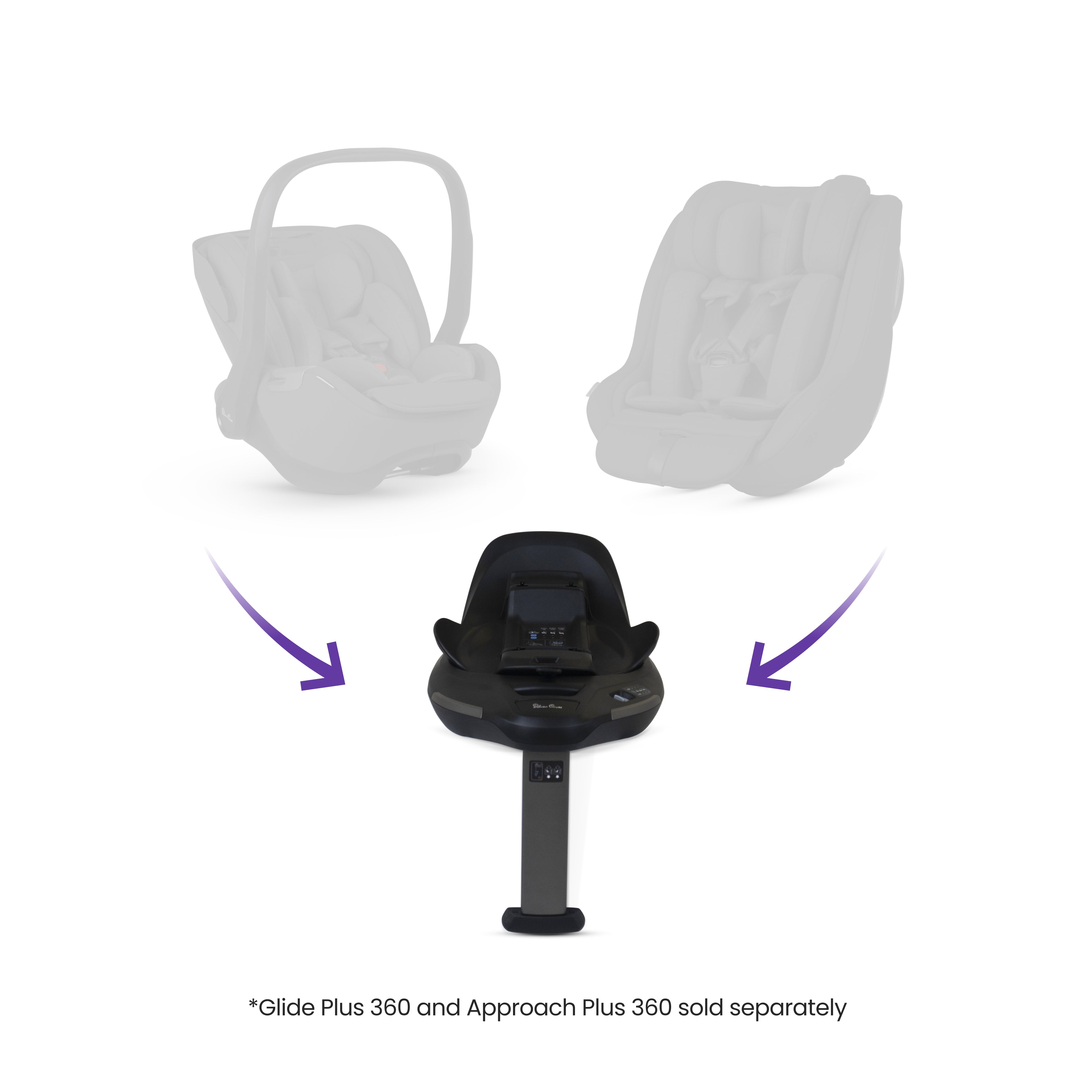 Baza Isofix Plus rotativa 360 Silver Cross compatibilitate cu Glide Plus 360 si Approach Plus 360