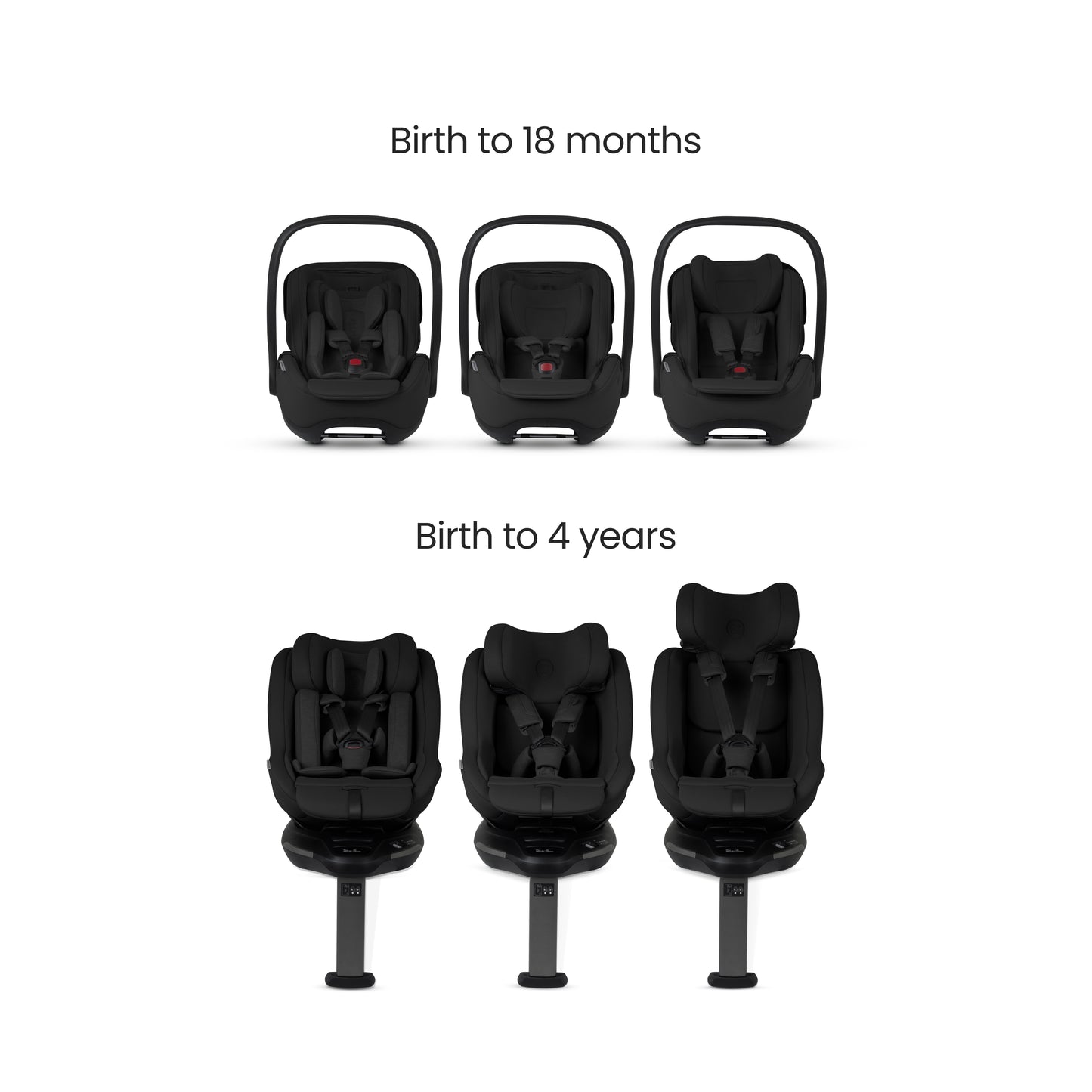 Plus 360 Family Car Seat Bundle Iconic Black