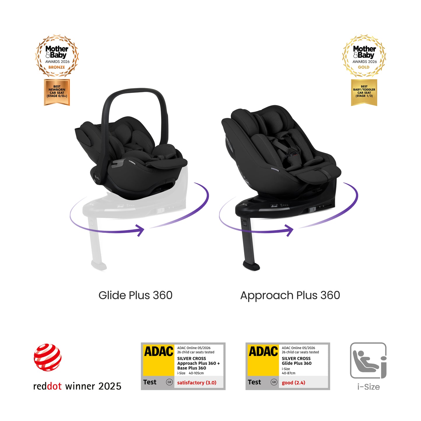 Plus 360 Family Car Seat Bundle Iconic Black