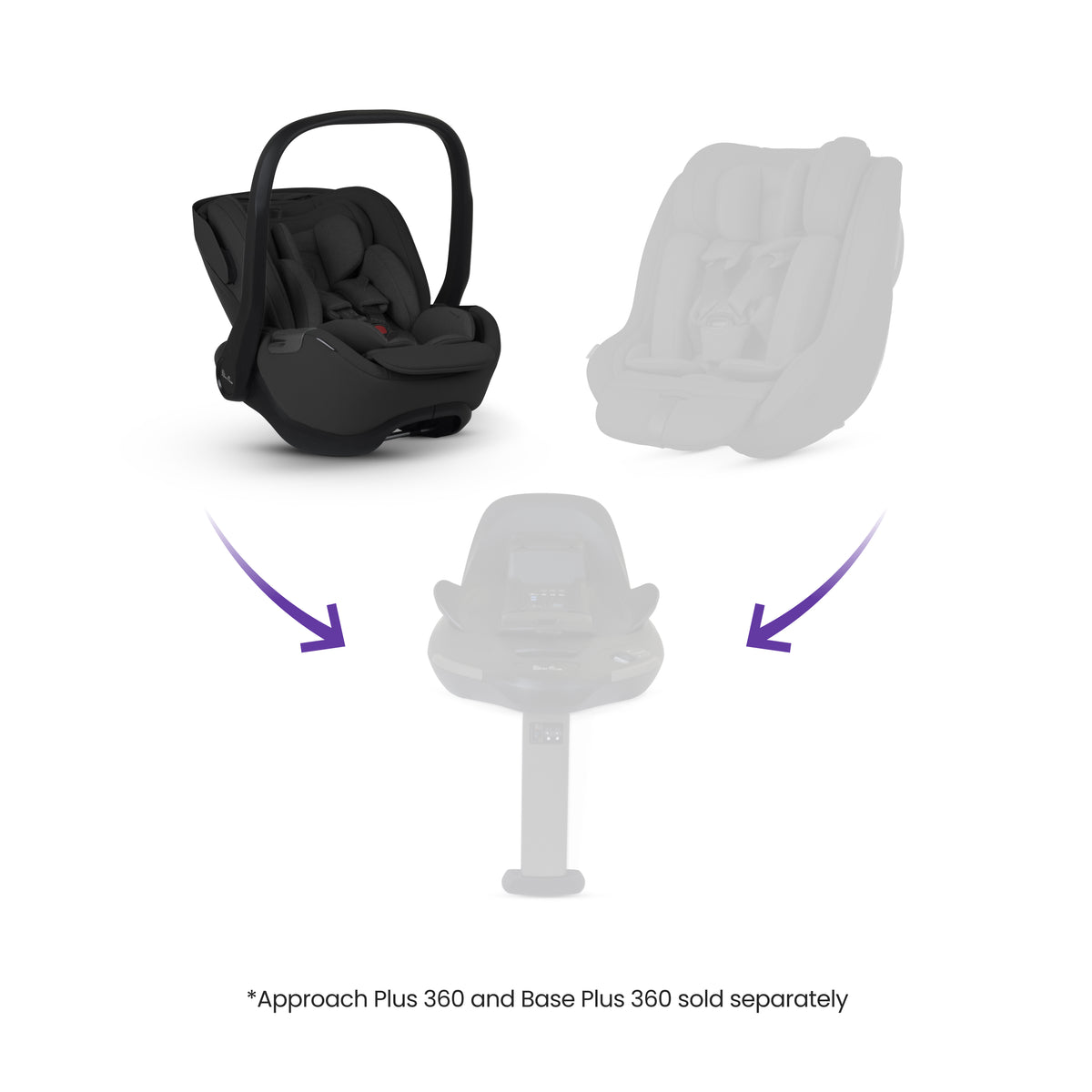Glide Plus 360 Infant Car Seat Iconic Black