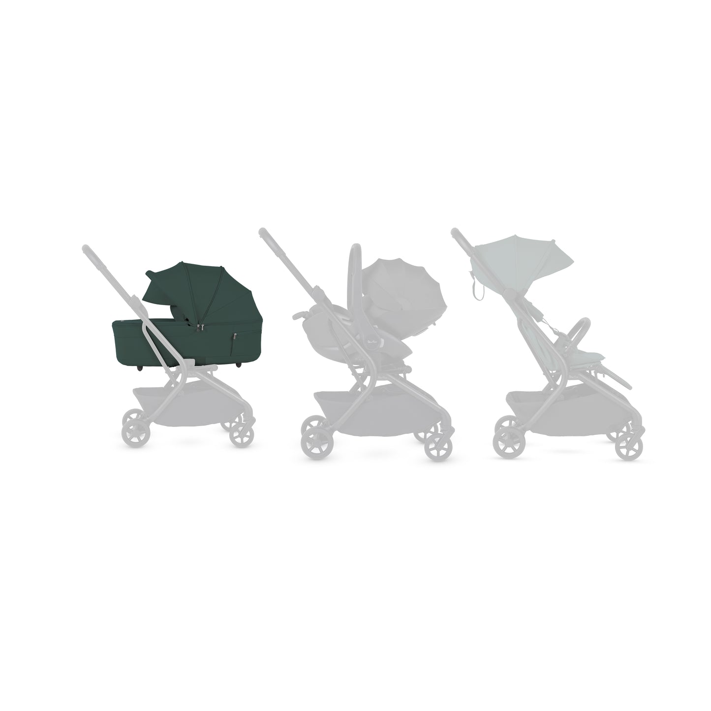 Nia Carrycot Conifer