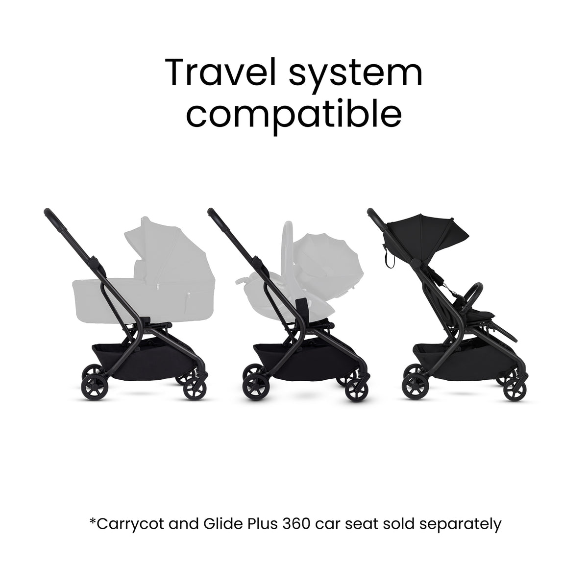 Nia Onyx Compact Travel Stroller