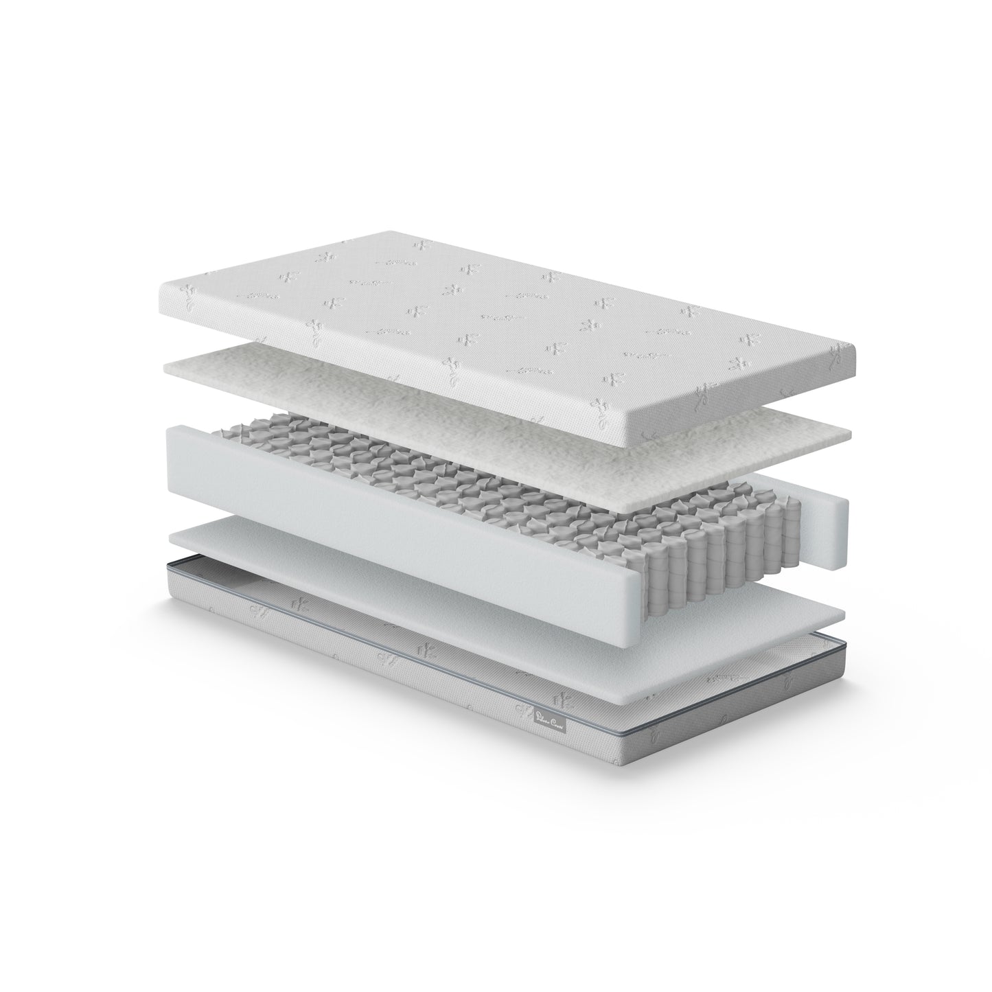 TrueFit™ Reversible Pocket Spring Cot Bed Mattress